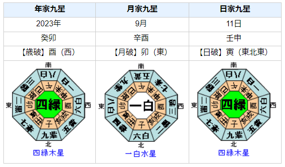 浜脇浩次さんの性格・運気・運勢とは?