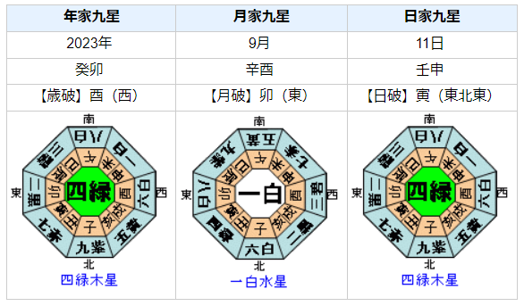 浜脇浩次さんの性格・運気・運勢とは？