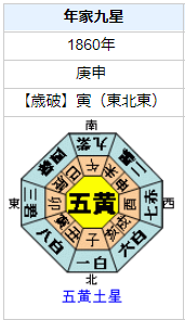 ジョン万次郎の性格・運気・運勢とは?