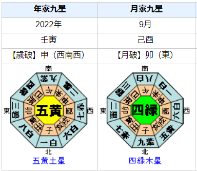 平手友梨奈さんの性格・運気・運勢とは？