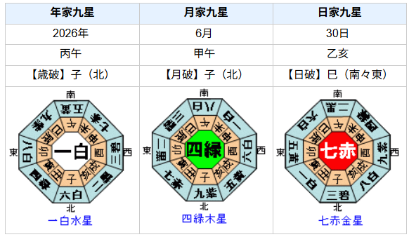 カルロ・アンチェロッティの性格・運気・運勢とは？