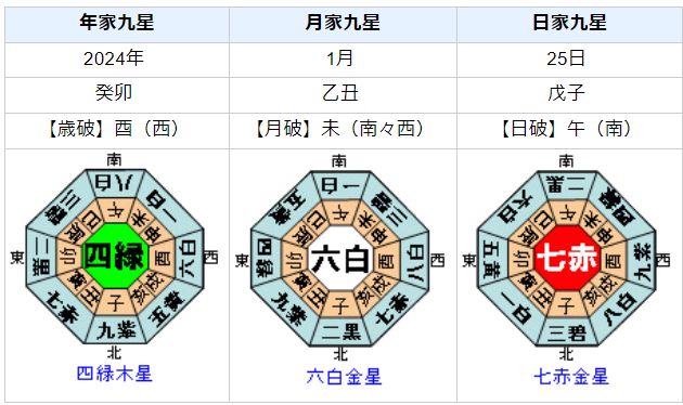 京都アニメーション放火！青葉真司被告の性格・運気・運勢とは？