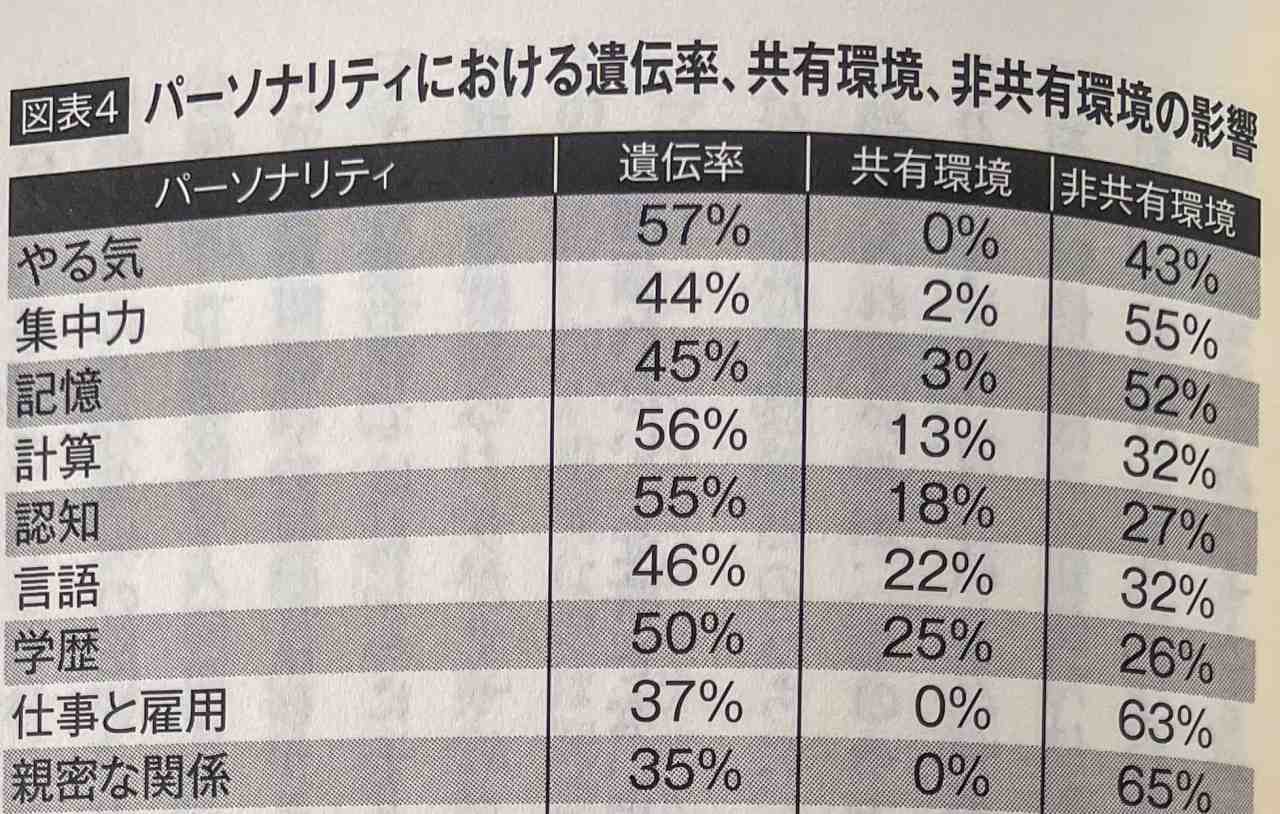 占いは「傾向と対策」