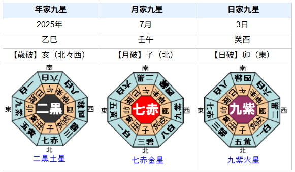 遠野なぎこさんの性格・運気・運勢とは?