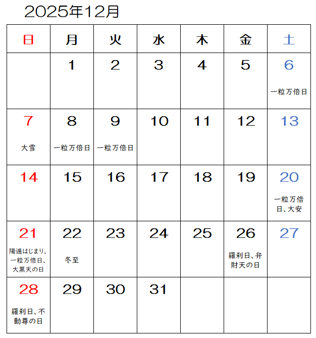 【2025年12月】九星気学と宿曜から見る毎日の運気