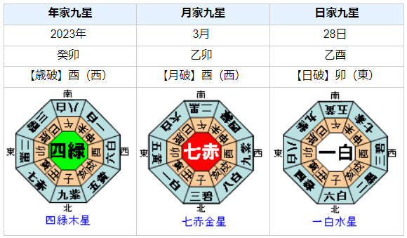 【死去】坂本龍一さんの性格・運気・運勢とは？