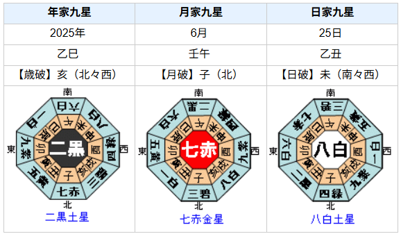 【死去】青笹寛史さんの性格・運気・運勢とは?