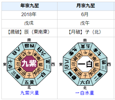 森保一監督の性格・運気・運勢とは？