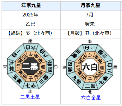 小川晶さんの性格・運気・運勢とは?