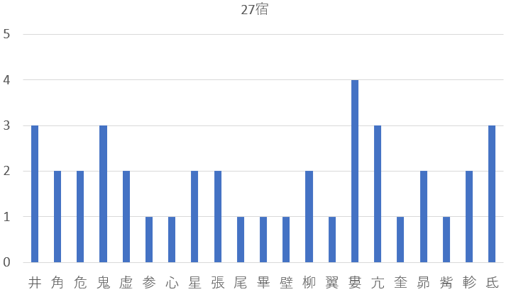 ピエール瀧容疑者逮捕！違法薬物で逮捕された有名人の共通点は？