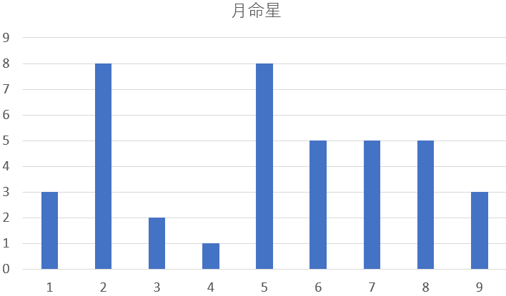 ピエール瀧容疑者逮捕！違法薬物で逮捕された有名人の共通点は？