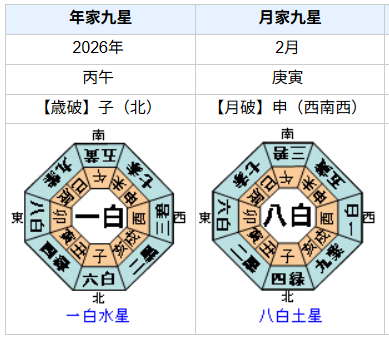 【死去】ハメネイ師の性格・運気・運勢とは？