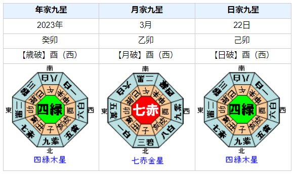 【2023WBC】日本VS.アメリカ 決勝はどちらが勝つのか？