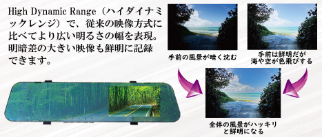 フルHD×高輝度撮影モードで高画質かつ鮮明な映像