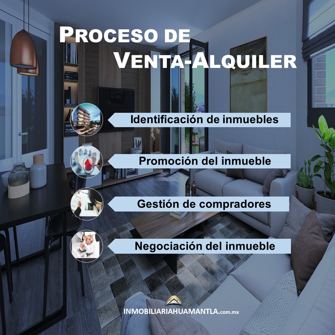 Proceso de venta-alquiler