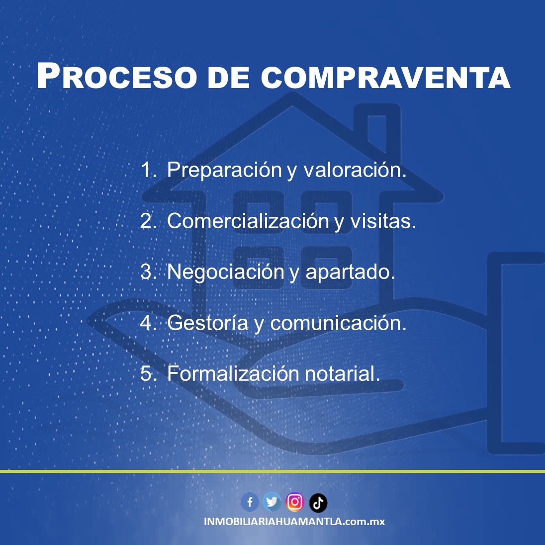 Proceso de compraventa