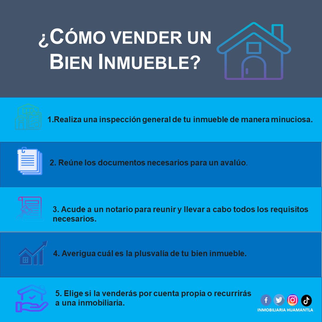 como vender un bien inmueble