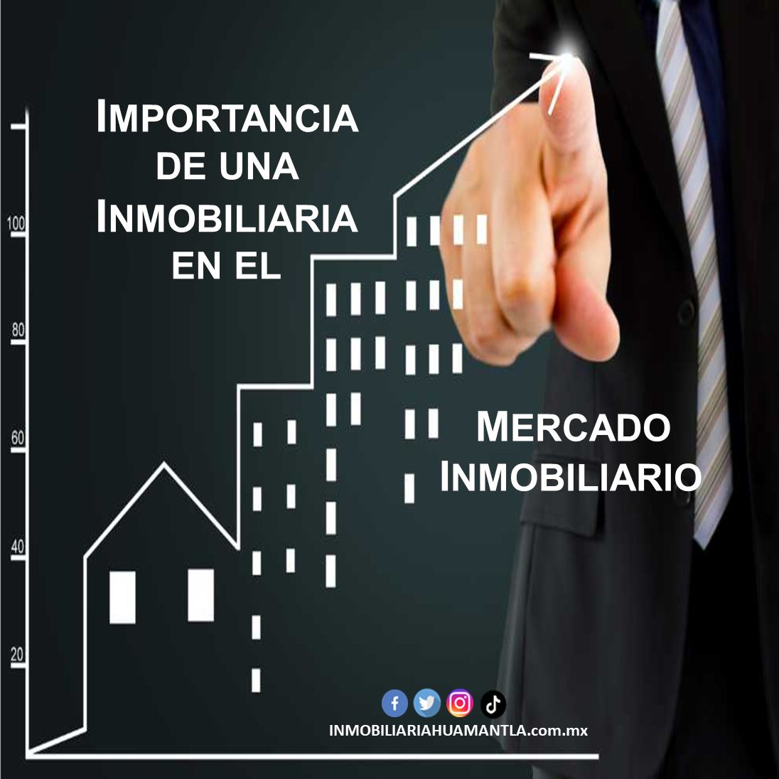 Importancia de una inmobiliaria en el mercado inmobiliario
