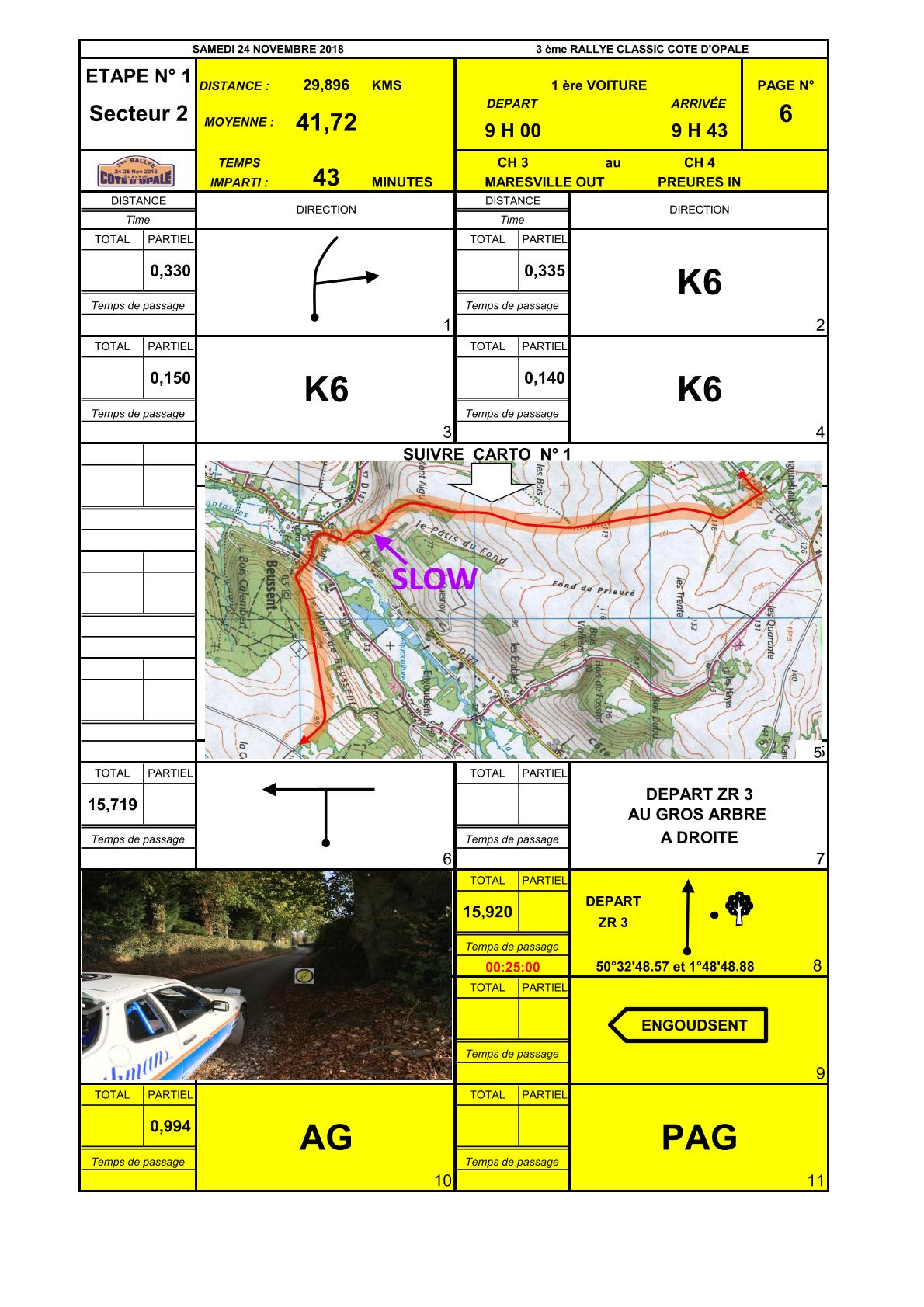 Modèle régul et road book Rallye Classic Côte d