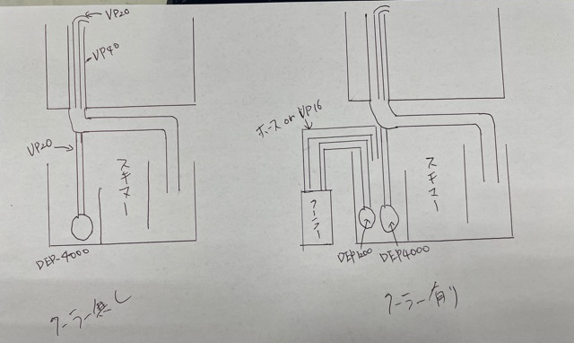 hsbao dcポンプ　直流ポンプ　オーバーフロー水槽　DEP-4000　DCポンプ