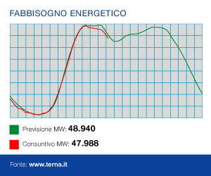 prostata laser verde dove si trova prostata laser verde dove si trova