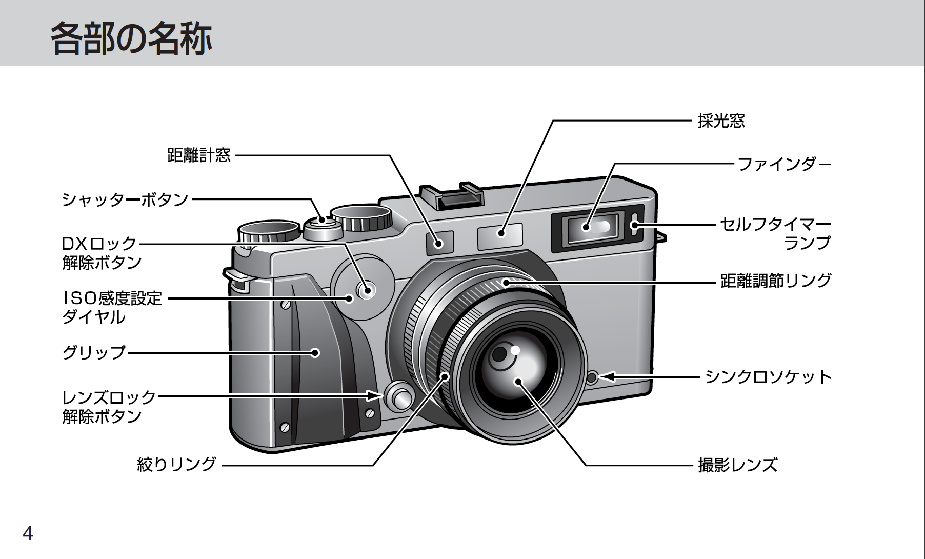FUJI TX-1 - マニュアルカメラ・レンズの操作はなかなか興味深い FUJI TX-1 - マニュアルカメラ・レンズの操作はなかなか興味深い