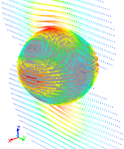 Example of a convective flow in the liquid around a solid sphere due to a TEMF force 