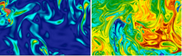 Illustration of the separation of scales between the norm of the vorticity (left) and the scalar field (right)