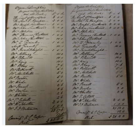 List of organ subscribers in 1853 and 1854 