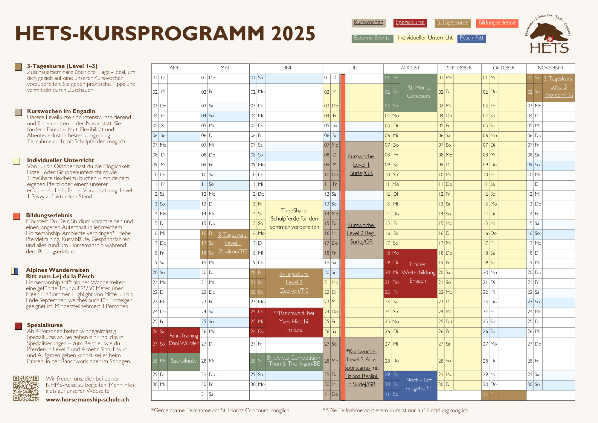 HETS-Agenda 2025