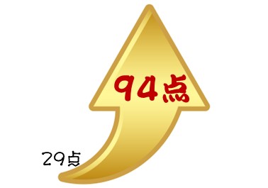 進学校で３５０人中２位に！　29点から94点に大ジャンプ