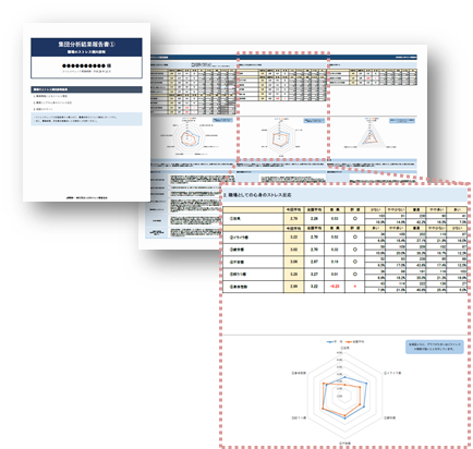 職場のストレス傾向診断