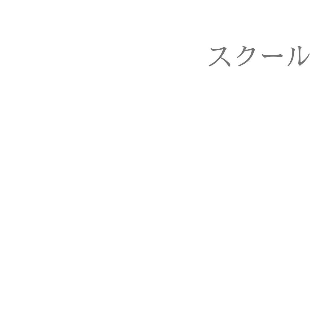 技術の土台となるもの