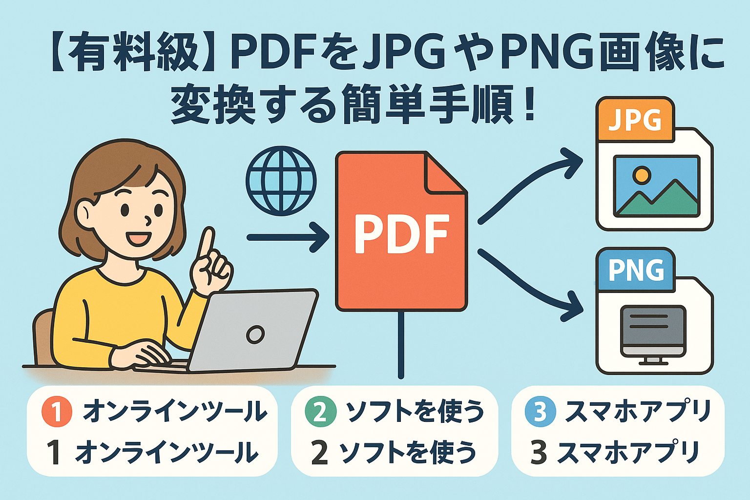 【有料級】PDFをJPGやPNG画像に変換する簡単手順！