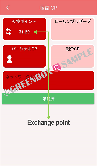 ROBIN chat - Exchange point