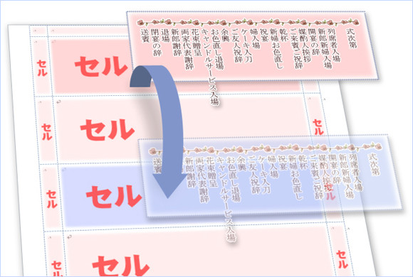 レイアウトを保つにはセル単位で複製する