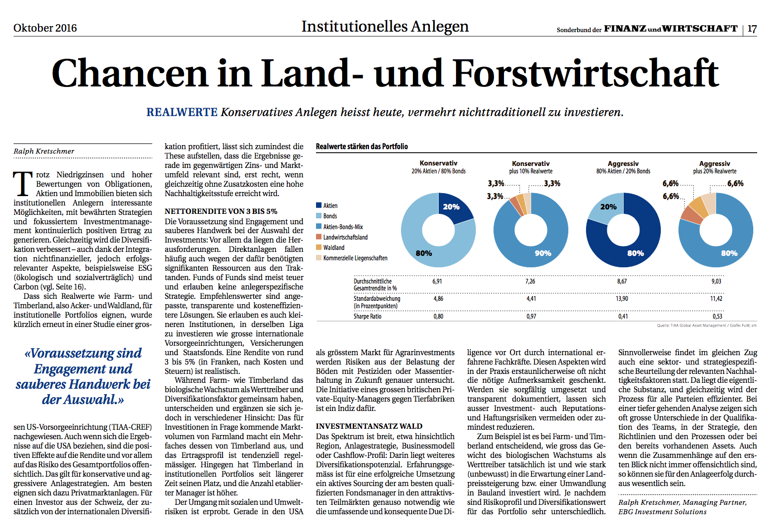 FuW: Sonderbeilage Institutionelles Anlegen: Chancen in Forts- und Landwirtschaft