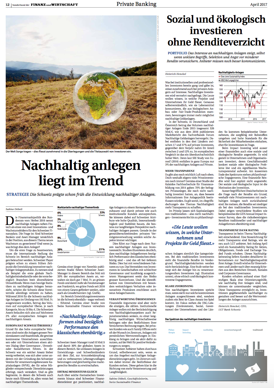 FuW: Sonderbeilage Institutionelles Anlegen: Nachhaltig Anlegen liegt im Trend (S. 12)