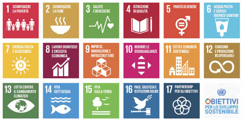 Obiettivi Agenda 2030 Sviluppo Sostenibile