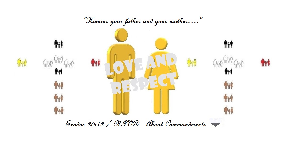 Exodus 20:12