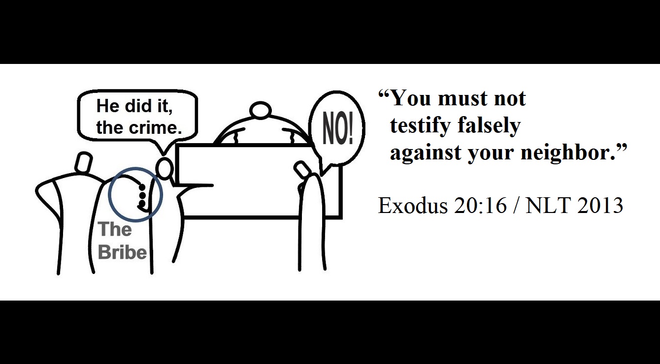 Ten Commandments: “Do Not Testify Falsely against Someone”