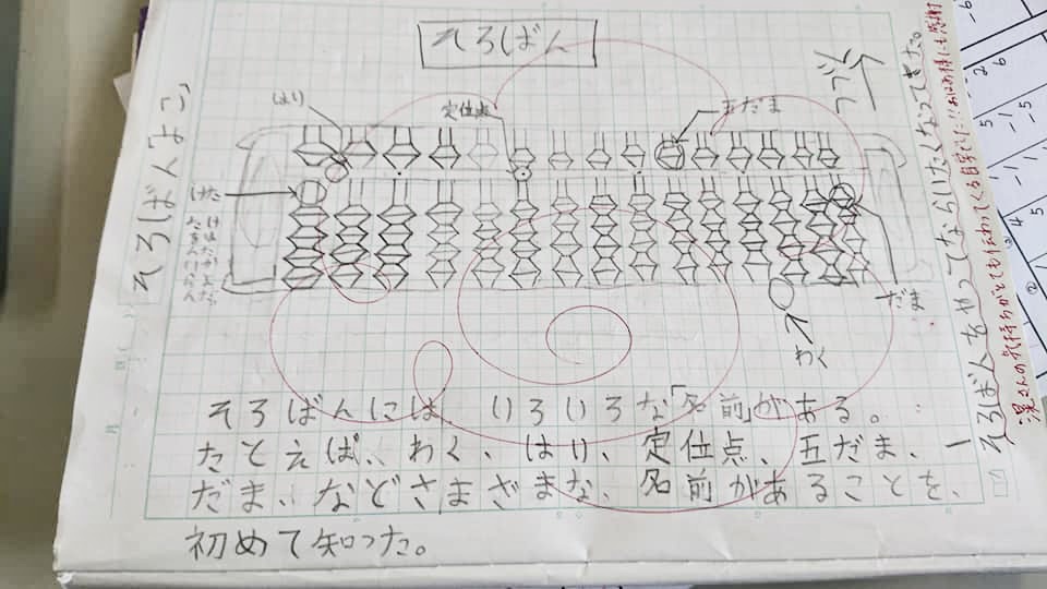2021/07/19　小学生学校自主自宅学習ノート