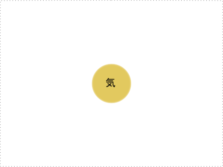 「気」について