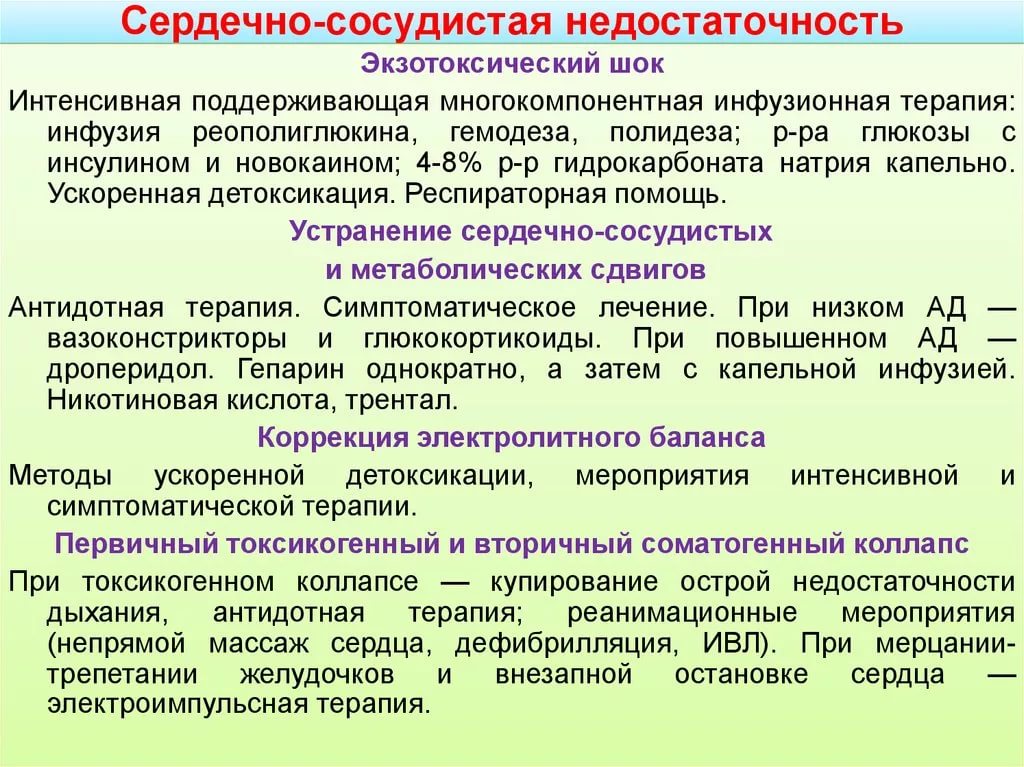 интенсивная терапия сердечно сосудистой недостаточности