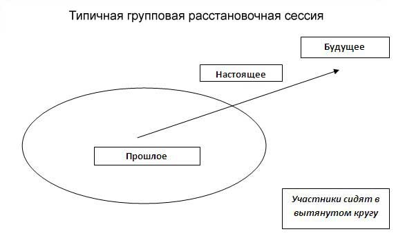 Сила значение на будущее. Значение силы трения. Мягкая сила презентация. Сила значение на будущее. Природа силы всемирного тяготения.