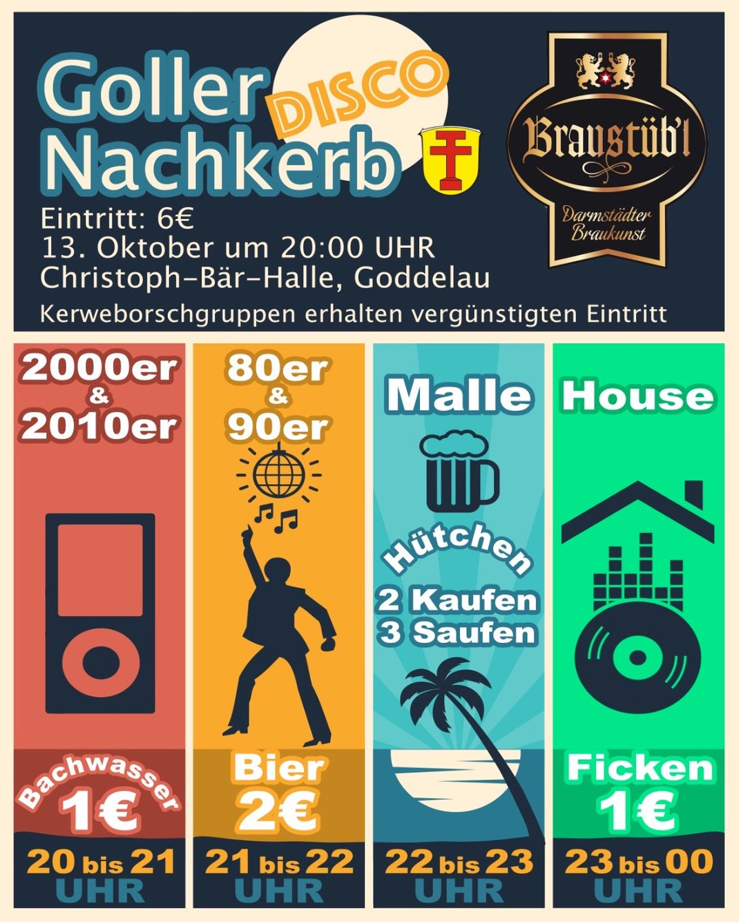 Nachkerb 2023