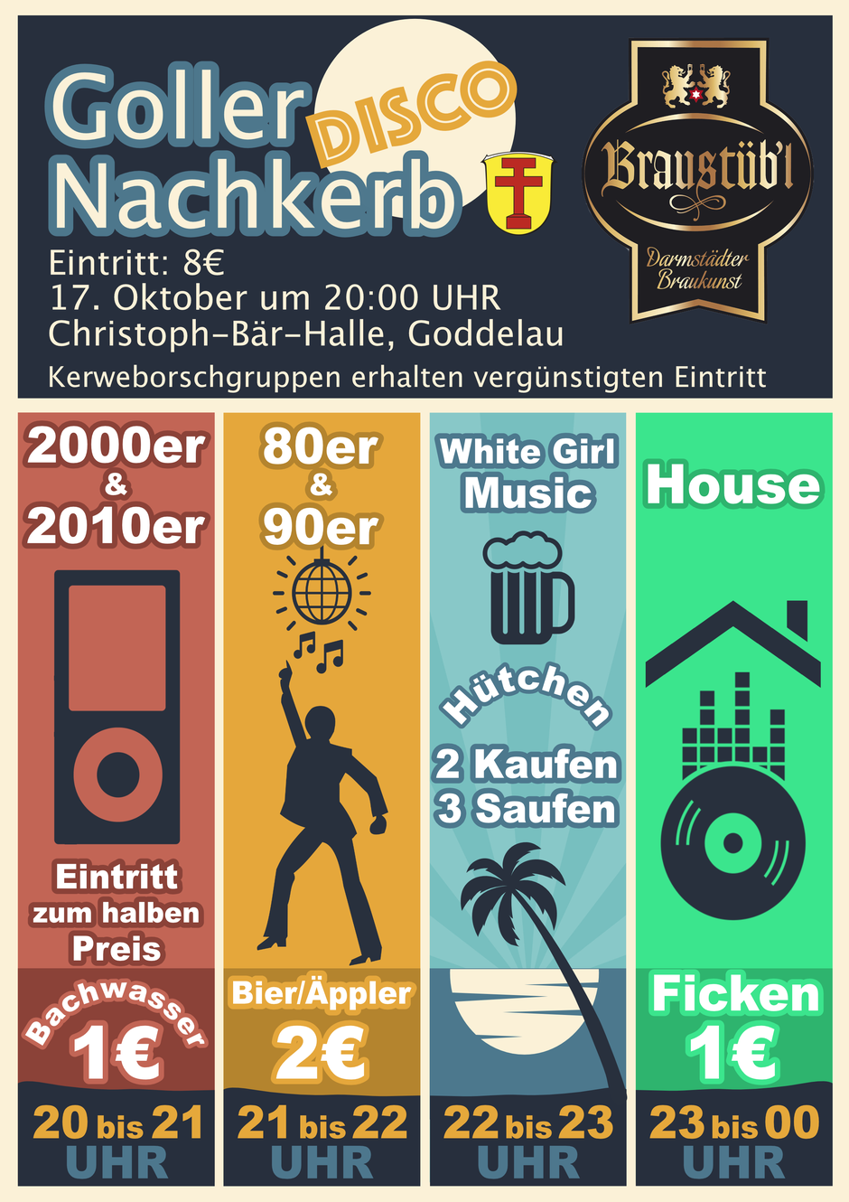 Nachkerb 2025