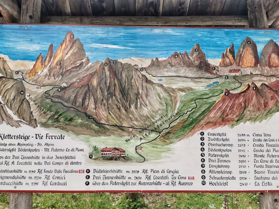 Die Tafel fasst unsere Rundtour ideal zusammen