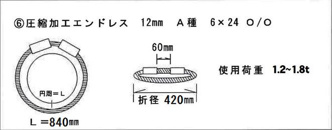 スリングの最短長さ