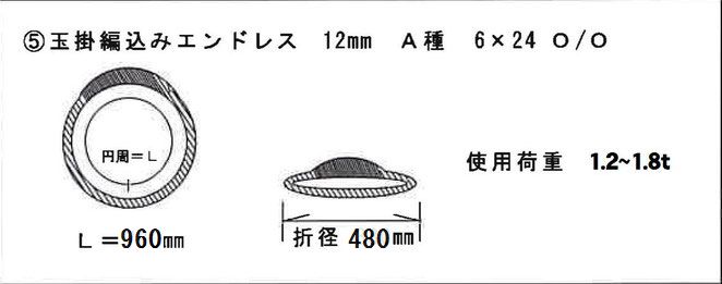 スリングの最短長さ